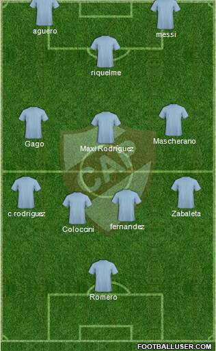 Platense Formation 2012