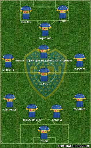 Boca Juniors Formation 2012