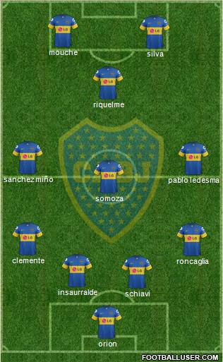 Boca Juniors Formation 2012