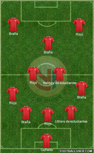 Norway Formation 2012