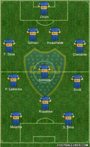 Boca Juniors Formation 2012