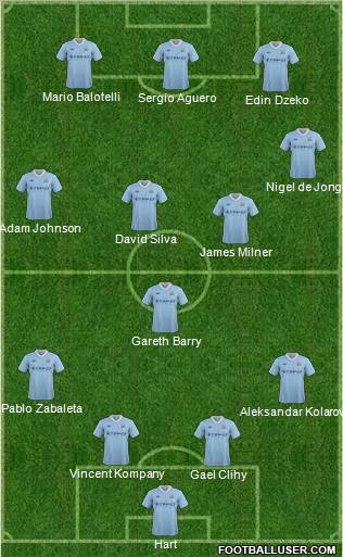 Manchester City Formation 2012