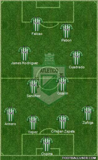 CDC Atlético Nacional Formation 2012