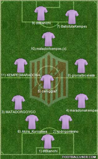 9 de Julio Formation 2012