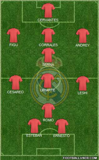Real Madrid C.F. Formation 2012