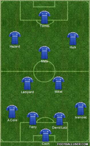 Chelsea Formation 2012