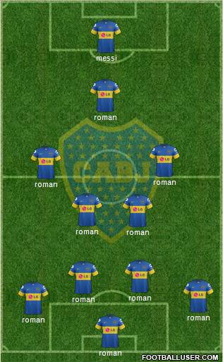 Boca Juniors Formation 2012
