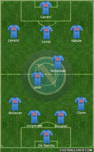 Napoli Formation 2012