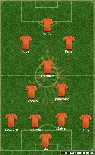 Holland Formation 2012