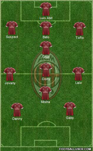 A.C. Milan Formation 2012