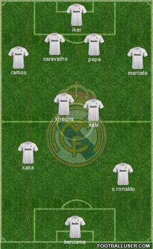Real Madrid C.F. Formation 2012