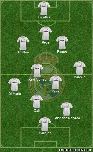 Real Madrid C.F. Formation 2012