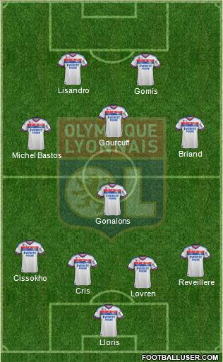 Olympique Lyonnais Formation 2012