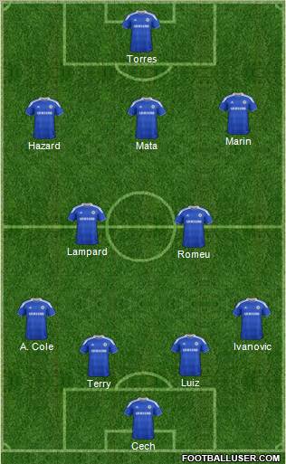 Chelsea Formation 2012