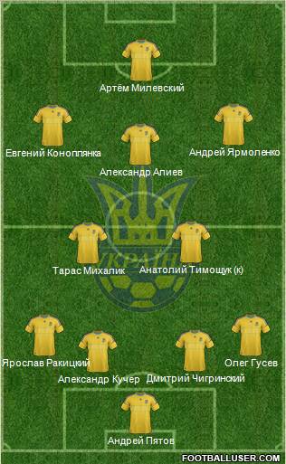 Ukraine Formation 2012