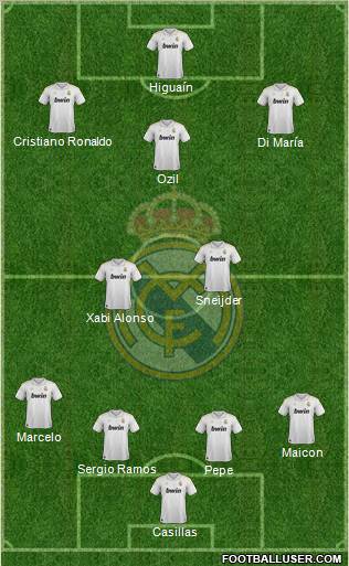 Real Madrid C.F. Formation 2012