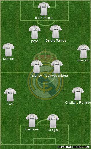 Real Madrid C.F. Formation 2012