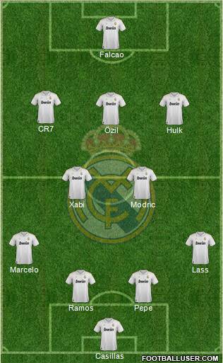 Real Madrid C.F. Formation 2012