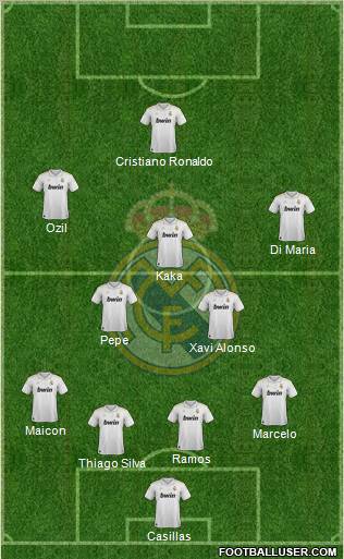 Real Madrid C.F. Formation 2012