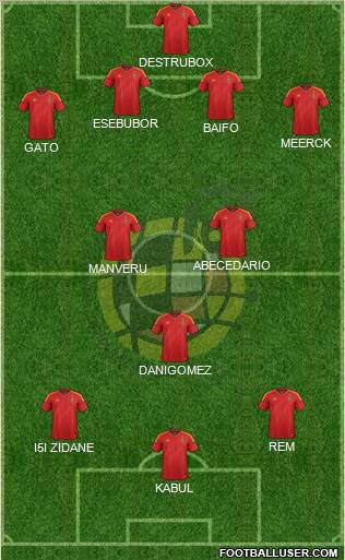 Spain Formation 2012