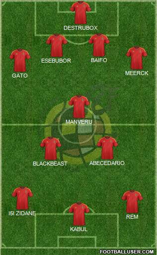 Spain Formation 2012