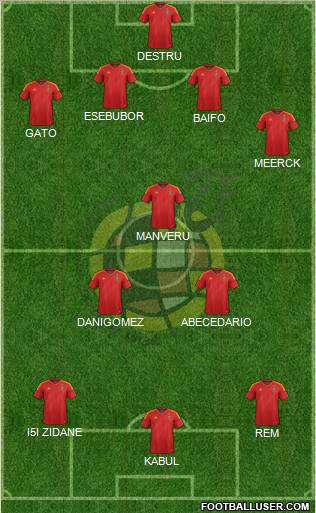 Spain Formation 2012