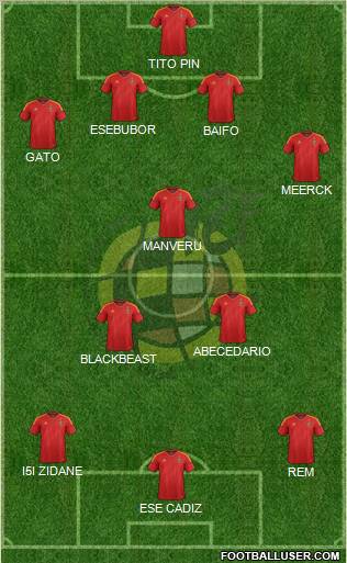 Spain Formation 2012
