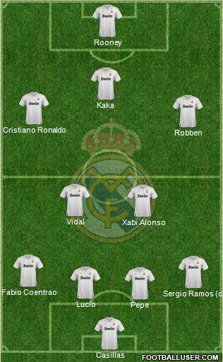 Real Madrid C.F. Formation 2012