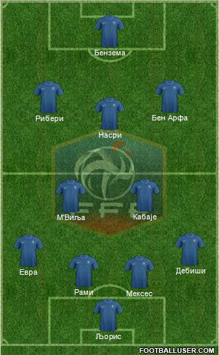 France Formation 2012