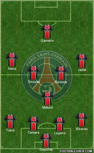 Paris Saint-Germain Formation 2012