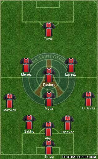 Paris Saint-Germain Formation 2012
