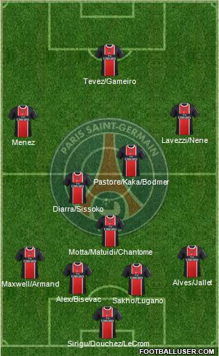 Paris Saint-Germain Formation 2012