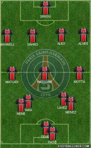 Paris Saint-Germain Formation 2012
