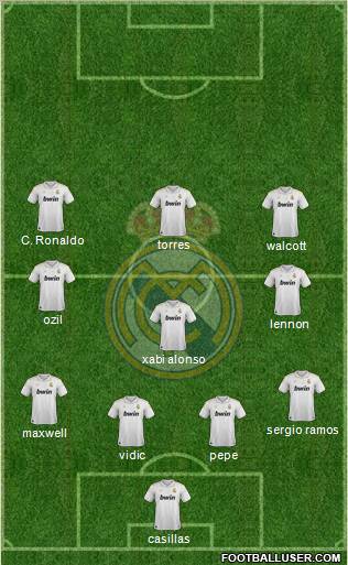 Real Madrid C.F. Formation 2012