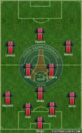 Paris Saint-Germain Formation 2012