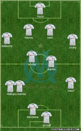 Olympique de Marseille Formation 2012