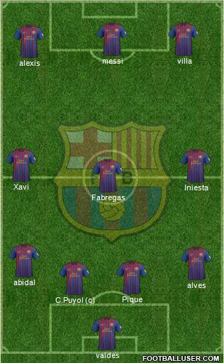 F.C. Barcelona Formation 2012