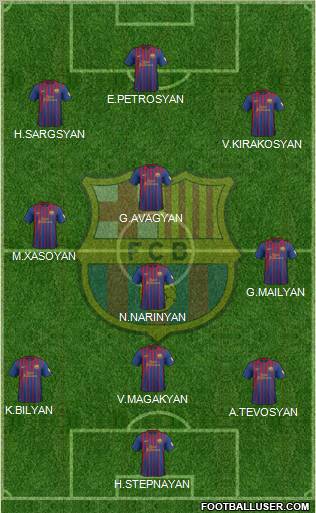 F.C. Barcelona Formation 2012