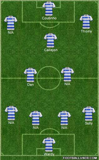Reading Formation 2012