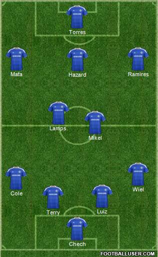 Chelsea Formation 2012