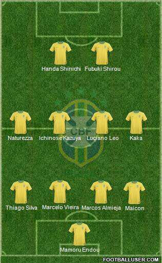 Brazil Formation 2012