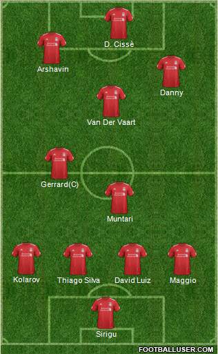 Liverpool Formation 2012