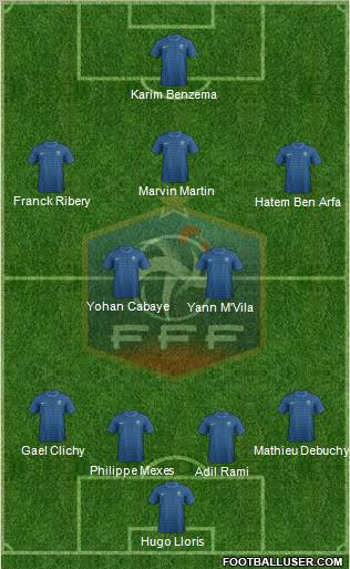France Formation 2012
