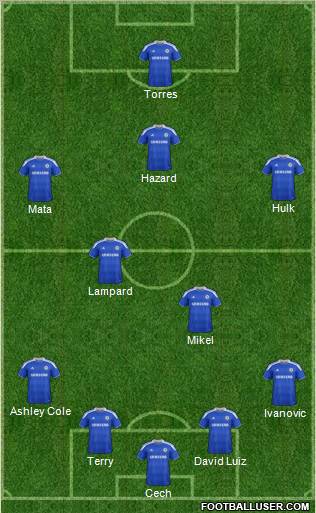 Chelsea Formation 2012