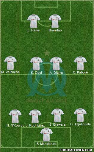Olympique de Marseille Formation 2012