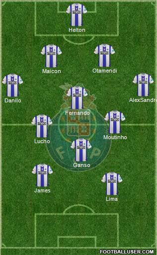Futebol Clube do Porto - SAD Formation 2012