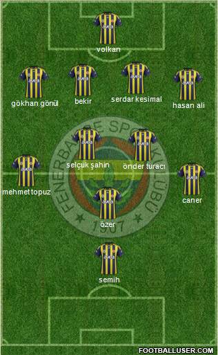 Fenerbahçe SK Formation 2012