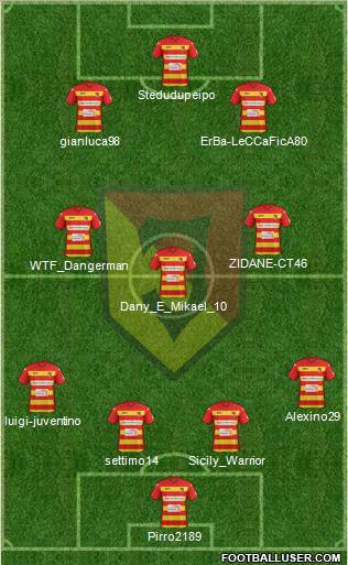 Jagiellonia Bialystok Formation 2012