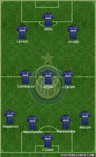 F.C. Internazionale Formation 2012
