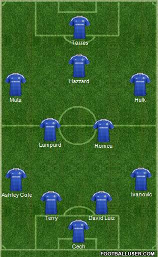 Chelsea Formation 2012